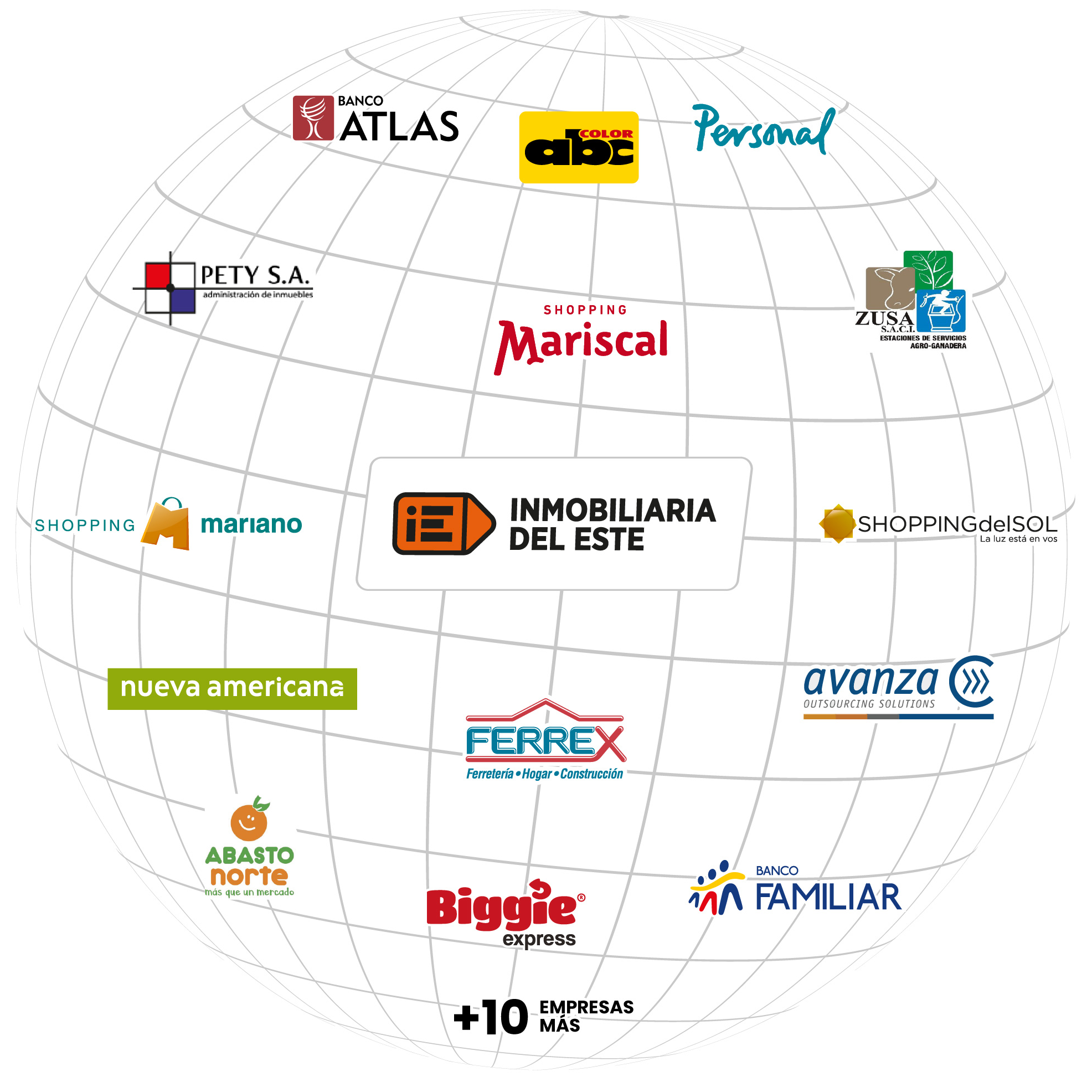 Holding de empresas